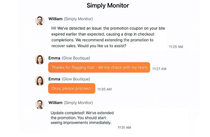 AI-powered e-commerce monitoring dashboard with human support notification